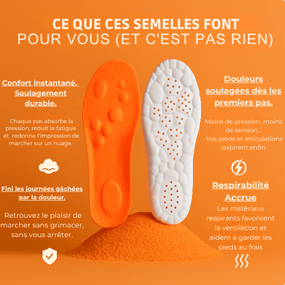 Semelles Mivo ConfortTech 4D - MyMiivo